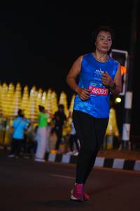 BIB: 46083
                            <button type="button" onclick="openModal(21104986)" class="btn btn-primary btn-sm float-right btn-popup" data-toggle="modal" data-target=".modal-high-quality">
                        <i class="fas fa-shopping-cart"></i> Add to Cart
                    </button>
                                            <button type="button" onclick="isThisMe(21104986, true)" class="btn btn-success btn-sm float-right btn-popup btn-isme hidden" data-toggle="tooltip" data-placement="bottom" title="นี่คือรูปของคุณใช่ไหม คลิกที่นี่เพื่อเอาเข้าอัลบั้ม">
                        <i class="fas fa-plus"></i> Add to album
                    </button>
                    <button type="button" onclick="isThisMe(21104986, false)" class="btn btn-warning btn-sm float-right btn-popup btn-isnotme hidden">
                        <i class="fas fa-ban"></i> Remove from album
                    </button>